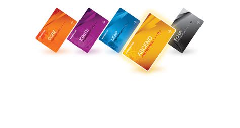 how to earn status points at mohegan sun|FAQ Momentum .